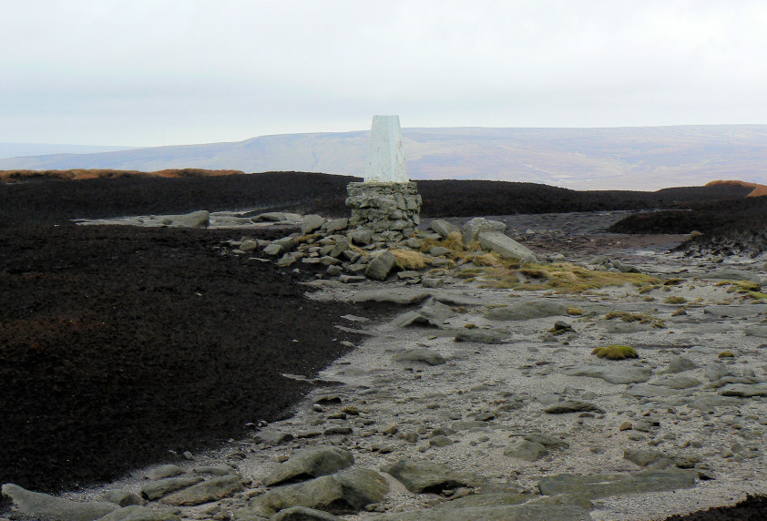 The Edge trig The Edge trig